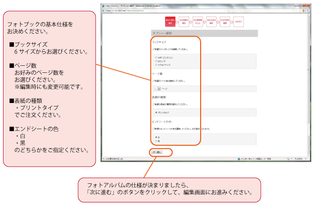 フォトアルバムの仕様を確定する
