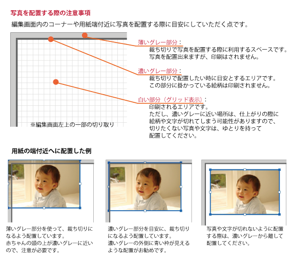 tool-08layout_corner 写真を配置する際の注意事項