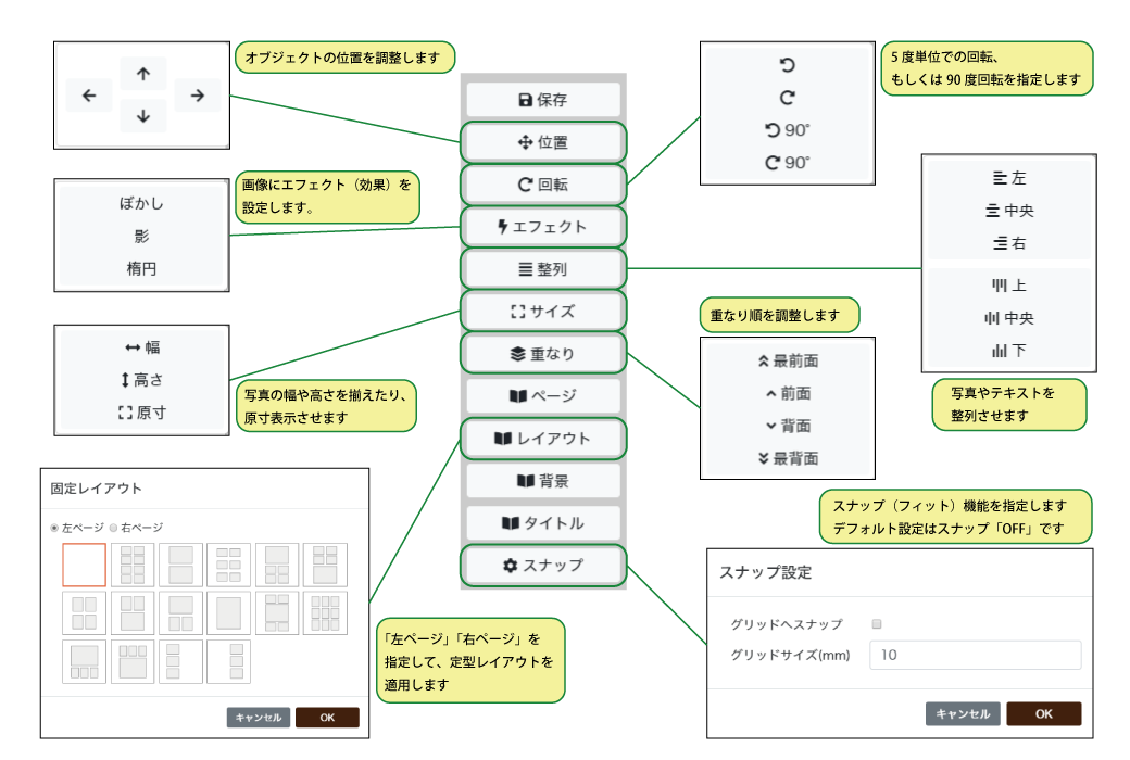 編集ツールの使い方 オリジナルフォトアルバムの編集ツールの使い方 フジフォト株式会社 Fujiphoto