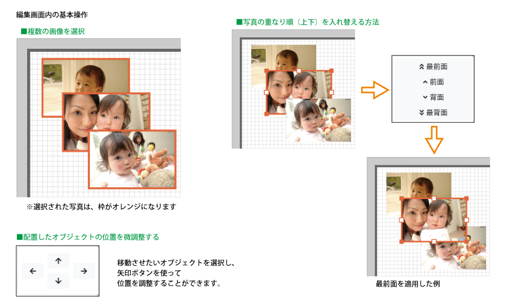 編集画面内の基本操作