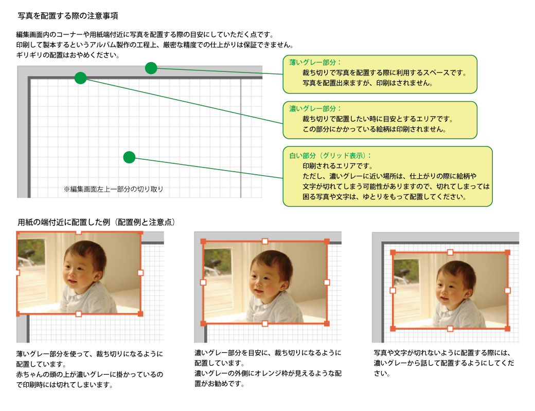 写真を配置する際の注意事項