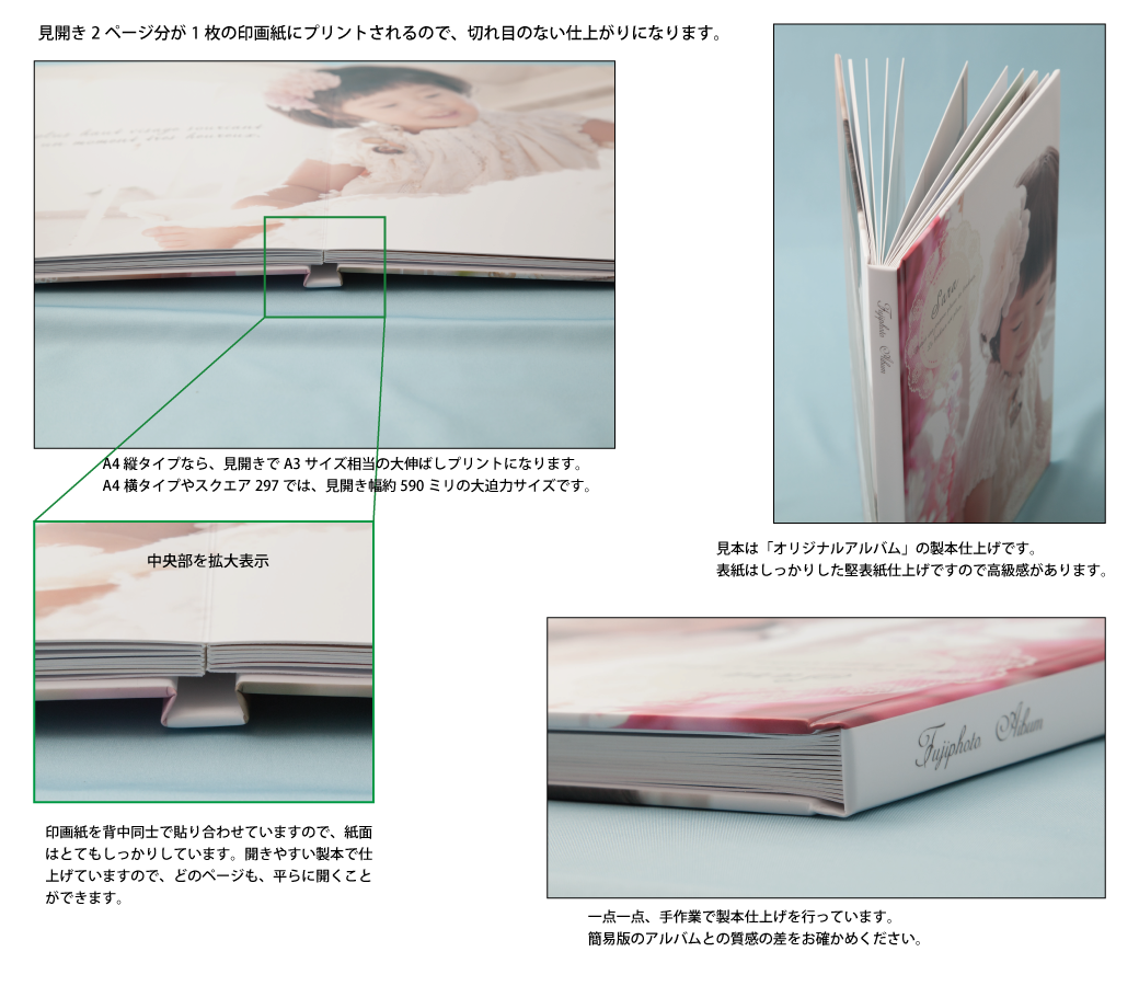 見開き2ページ分が一枚の印画紙にプリントされます