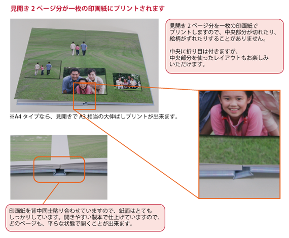 tool-09layout_mihiraki 見開き2ページ分が一枚の印画紙にプリントされます